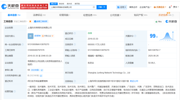 財盈策略 哈啰旗下上海鈞豐網絡科技公司增資至約66億元